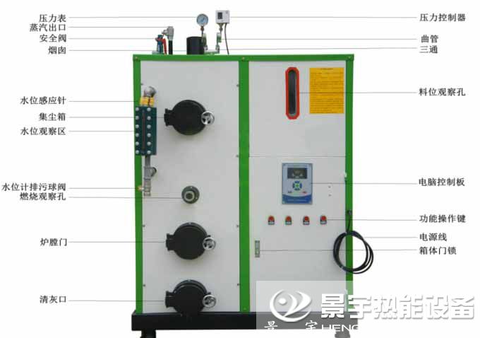 小型生物質(zhì)鍋爐